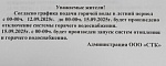 Отключение системы горячего водоснабжения